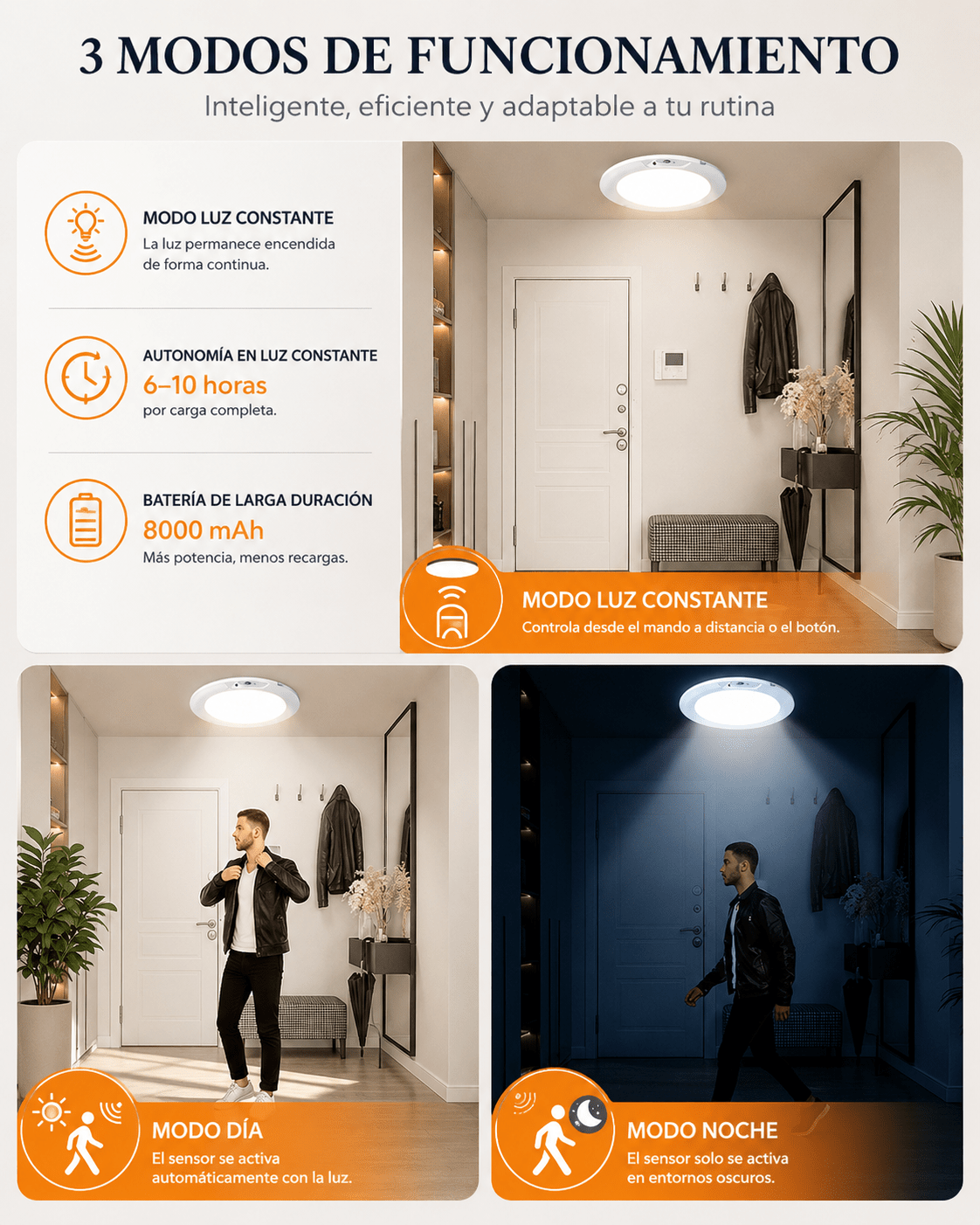 Lámpara LED con sensor | sin cables, sin instalación. - Domova